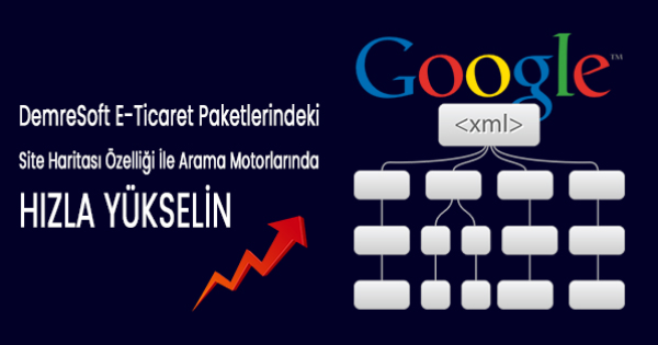 demresoft e ticaret paketleriyle arama motorlarinda ust siraya yerlesin demresoft e ticaret paketleriyle arama motorlarinda ust siraya yerlesin